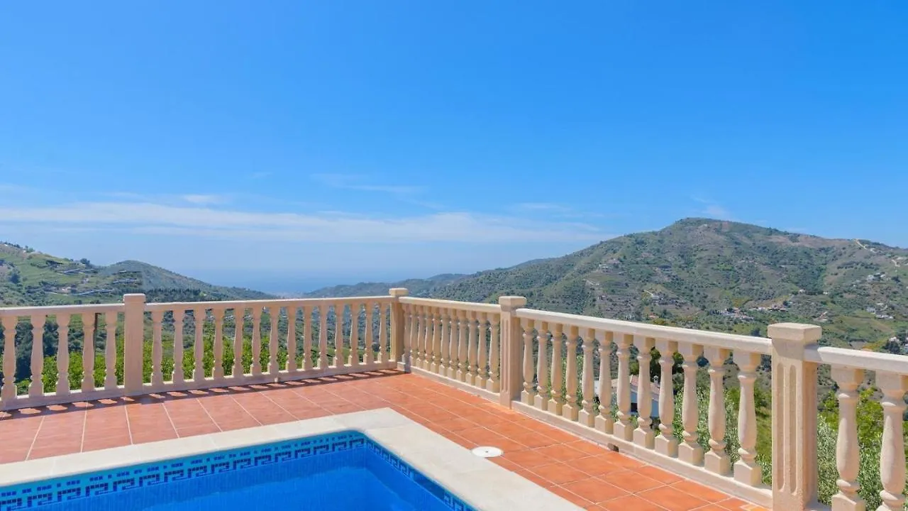 Cortijo Metomela Torrox By Ruralidays Βίλα Frigiliana