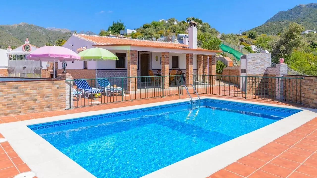 הוילה פריחיליאנה Cortijo Metomela Torrox By Ruralidays